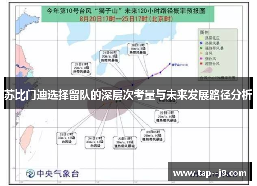 苏比门迪选择留队的深层次考量与未来发展路径分析