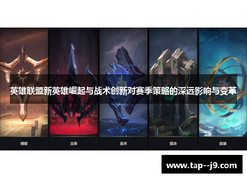 英雄联盟新英雄崛起与战术创新对赛季策略的深远影响与变革