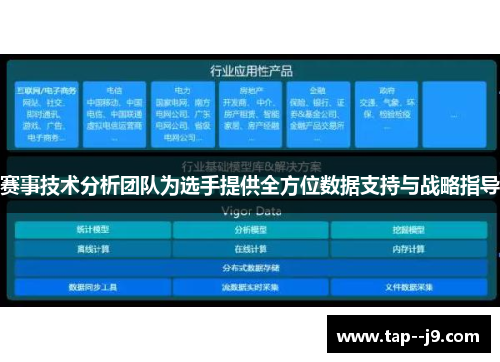 赛事技术分析团队为选手提供全方位数据支持与战略指导