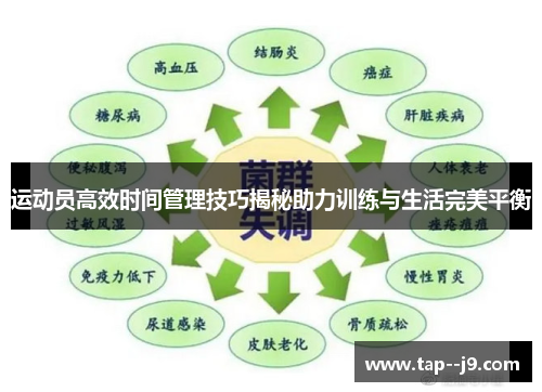 运动员高效时间管理技巧揭秘助力训练与生活完美平衡 运动员高效时间管理技巧揭秘助力训练与生活完美平衡