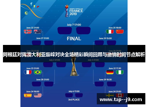 阿根廷对阵澳大利亚巅峰对决全场精彩瞬间回顾与激情时间节点解析 阿根廷对阵澳大利亚巅峰对决全场精彩瞬间回顾与激情时间节点解析