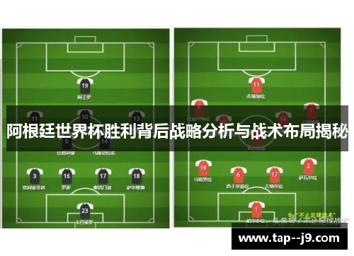 阿根廷世界杯胜利背后战略分析与战术布局揭秘 阿根廷世界杯胜利背后战略分析与战术布局揭秘