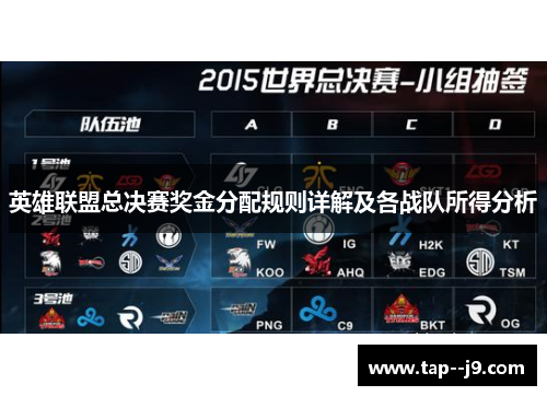 英雄联盟总决赛奖金分配规则详解及各战队所得分析 英雄联盟总决赛奖金分配规则详解及各战队所得分析