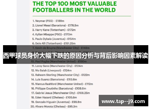 西甲球员身价大幅下跌的原因分析与背后影响因素解读