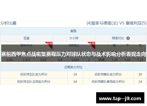 赛前西甲焦点战密集赛程压力对球队状态与战术影响分析表现走向
