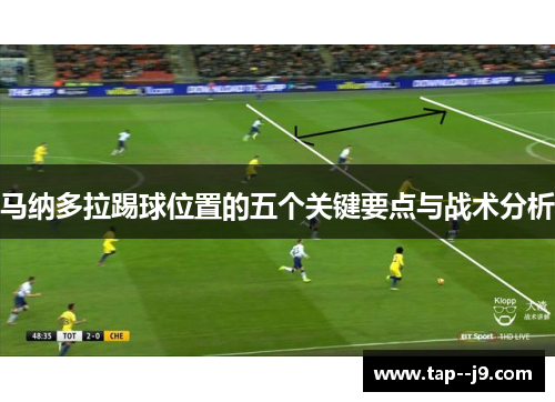 马纳多拉踢球位置的五个关键要点与战术分析