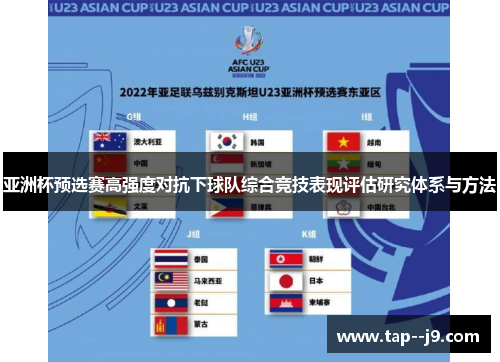 亚洲杯预选赛高强度对抗下球队综合竞技表现评估研究体系与方法