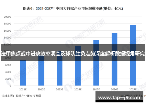 法甲焦点战中进攻效率演变及球队胜负走势深度解析数据视角研究